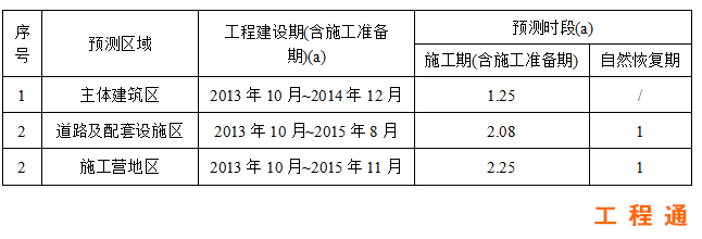 9U8AX9E%)Z%L2BUYED1%GBI