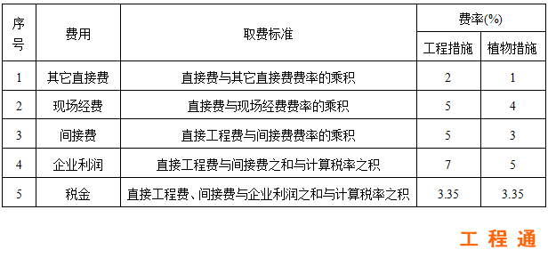 )Z(GZP867U7CX]4JNCSRGYA