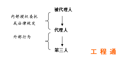 I3K`0NTI((16ADJQ231QWZT