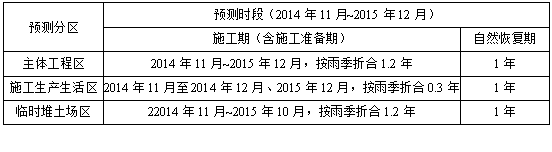 Z94)KIK6RXLPJYM@KY_2PS7