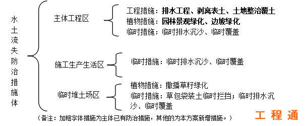 70FV{ONNI}@6J2JRLE5${UT