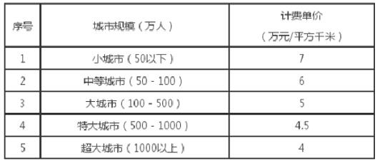 QQ截圖20200520145044