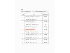 廣西南寧取得水評(píng)價(jià)證書的公司