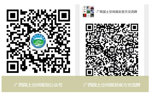 國土和群二維碼