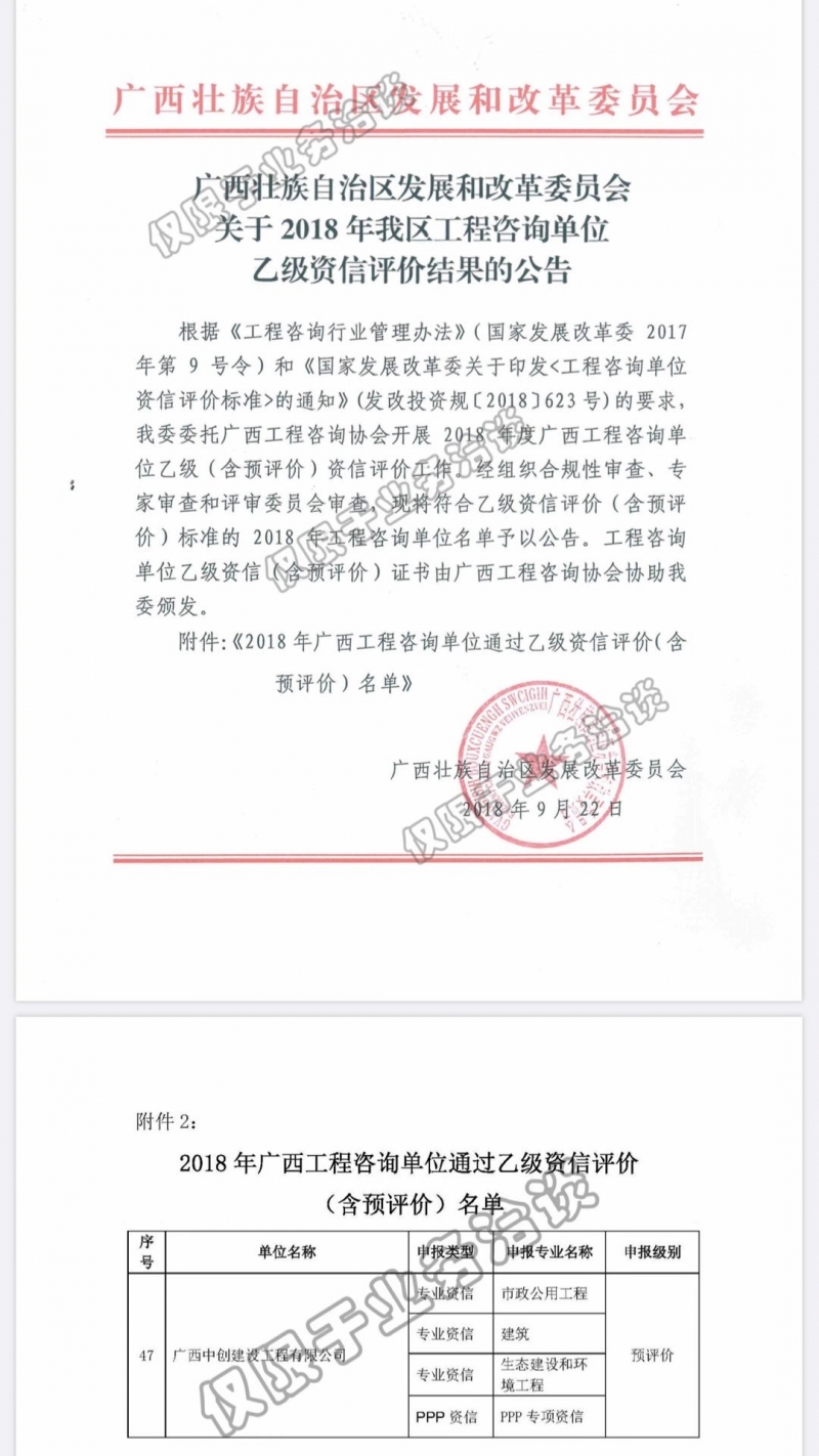 工程咨詢乙級資信