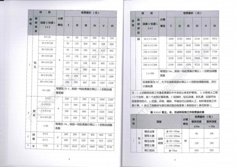 廣西工程勘察設(shè)計(jì)收費(fèi)指導(dǎo)標(biāo)準(zhǔn)12