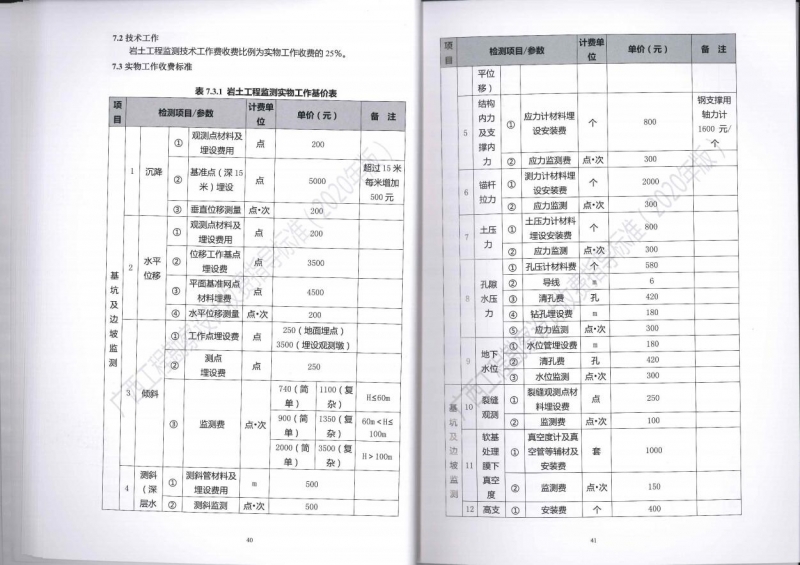 廣西工程勘察設(shè)計(jì)收費(fèi)指導(dǎo)標(biāo)準(zhǔn)27