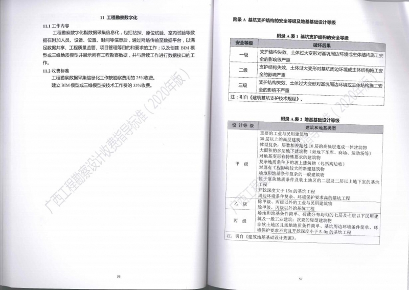 廣西工程勘察設(shè)計(jì)收費(fèi)指導(dǎo)標(biāo)準(zhǔn)35