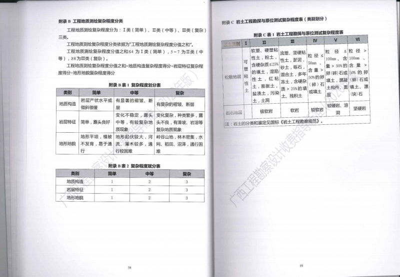 廣西工程勘察設(shè)計(jì)收費(fèi)指導(dǎo)標(biāo)準(zhǔn)36