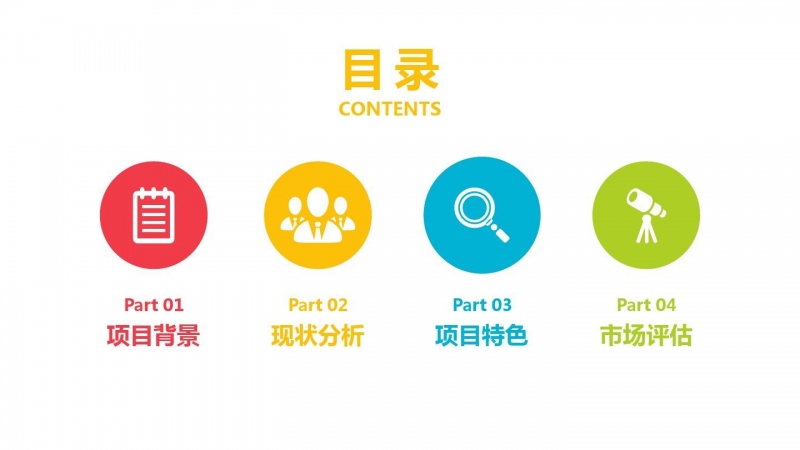 項目申請報告的基本內容包括哪些