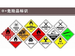 哪些建設(shè)項(xiàng)目需進(jìn)行安全生產(chǎn)條件論證和安全預(yù)評(píng)價(jià)?