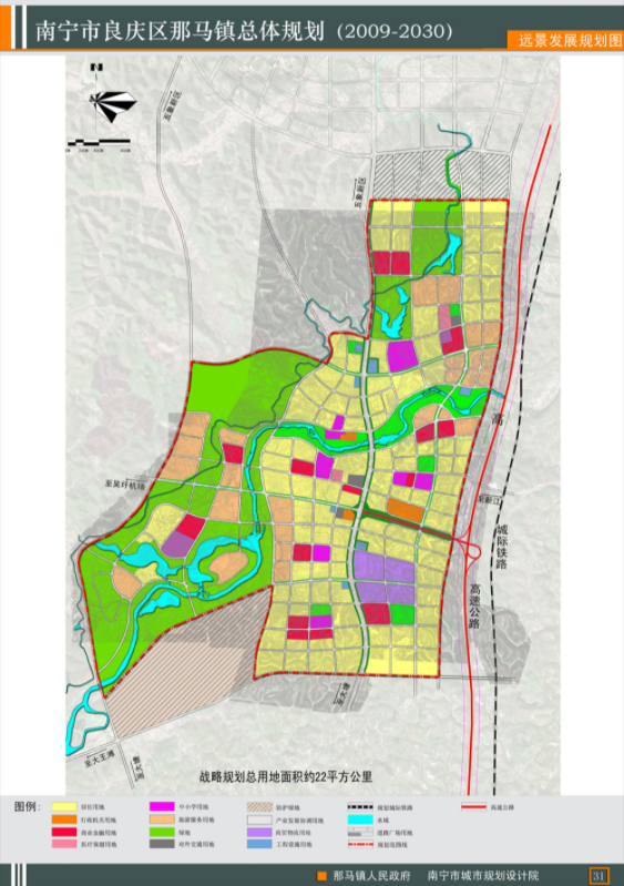 什么是總體規(guī)劃？業(yè)務(wù)領(lǐng)域有哪些？有什么特點(diǎn)？