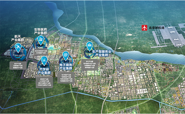 什么是產業規劃