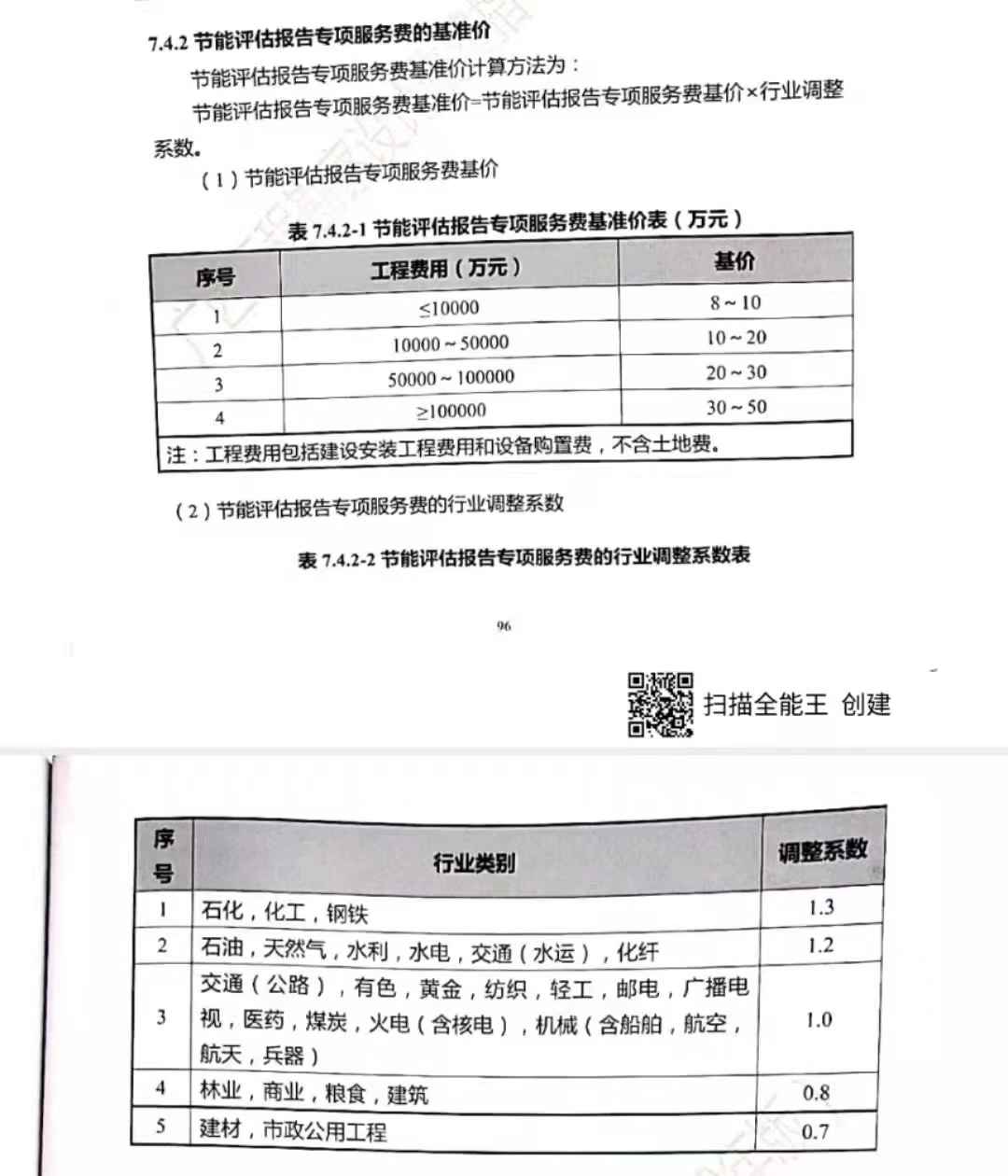 節能報告收費標準2
